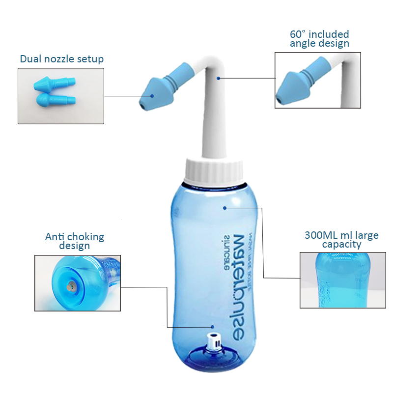 300ml Nasal Irrigator Waterpul - Neti Pot Nasal Rinse 评论和价格