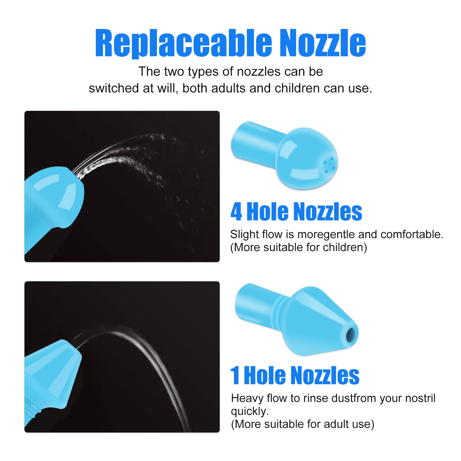 300/500ML Nose Wash Cleaner Na - Neti Pot Nasal Rinse 评论和价格