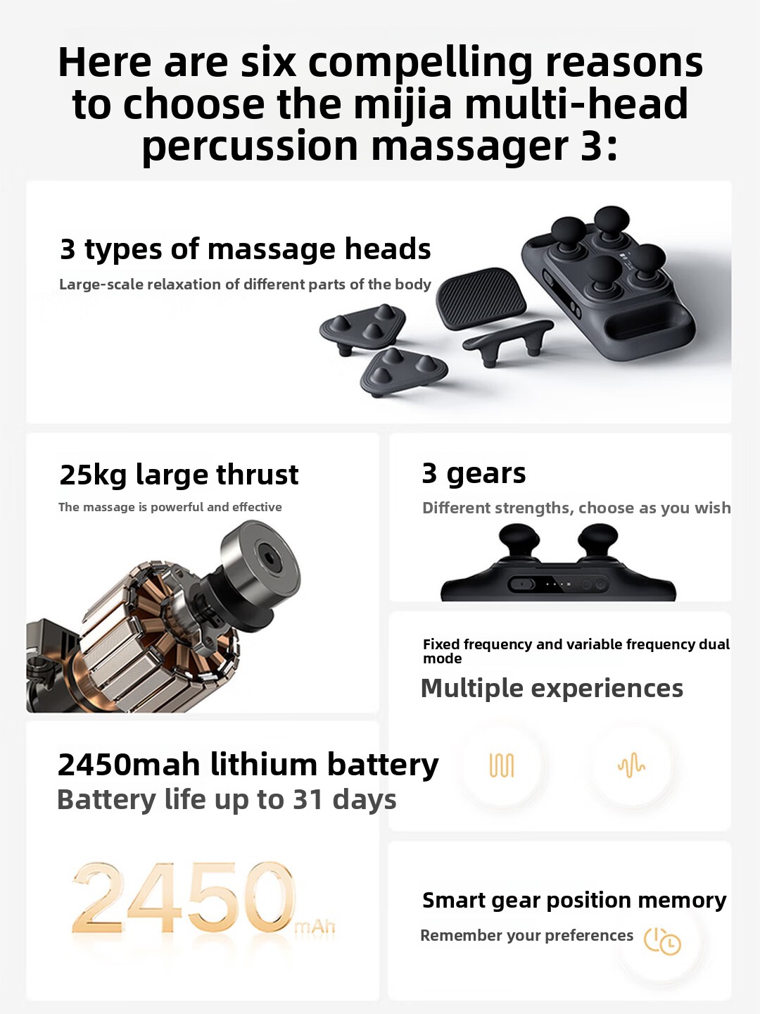 Mijia Multi‑Head Massage Gun 3 - Health Wellness Massage 评论和价格