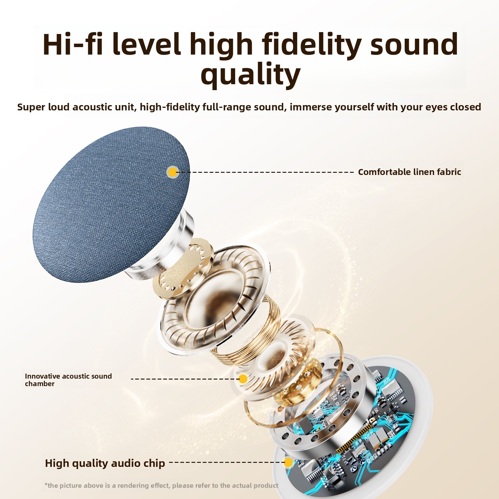 White Noise Machine for Sleepi - White Noise Machine Sleep 评论和价格