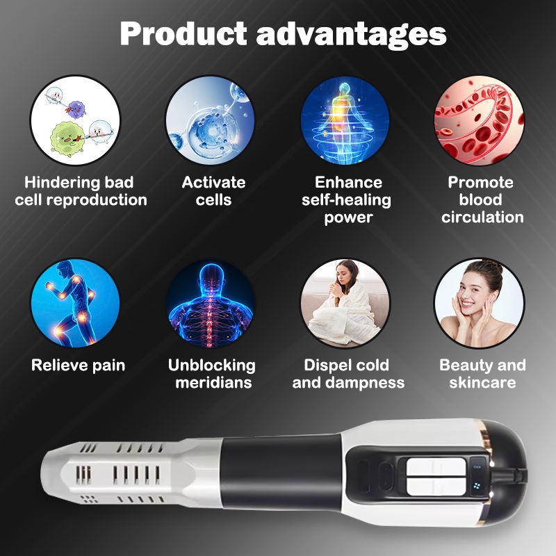 Iteracare DS-808 Premium Blow  - Health Wellness Massage 评论和价格