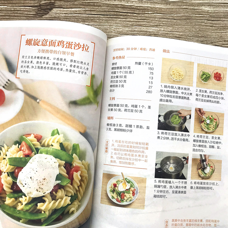The Scientific Weight Loss & I - Holistic Health & Wellness 评论和价格